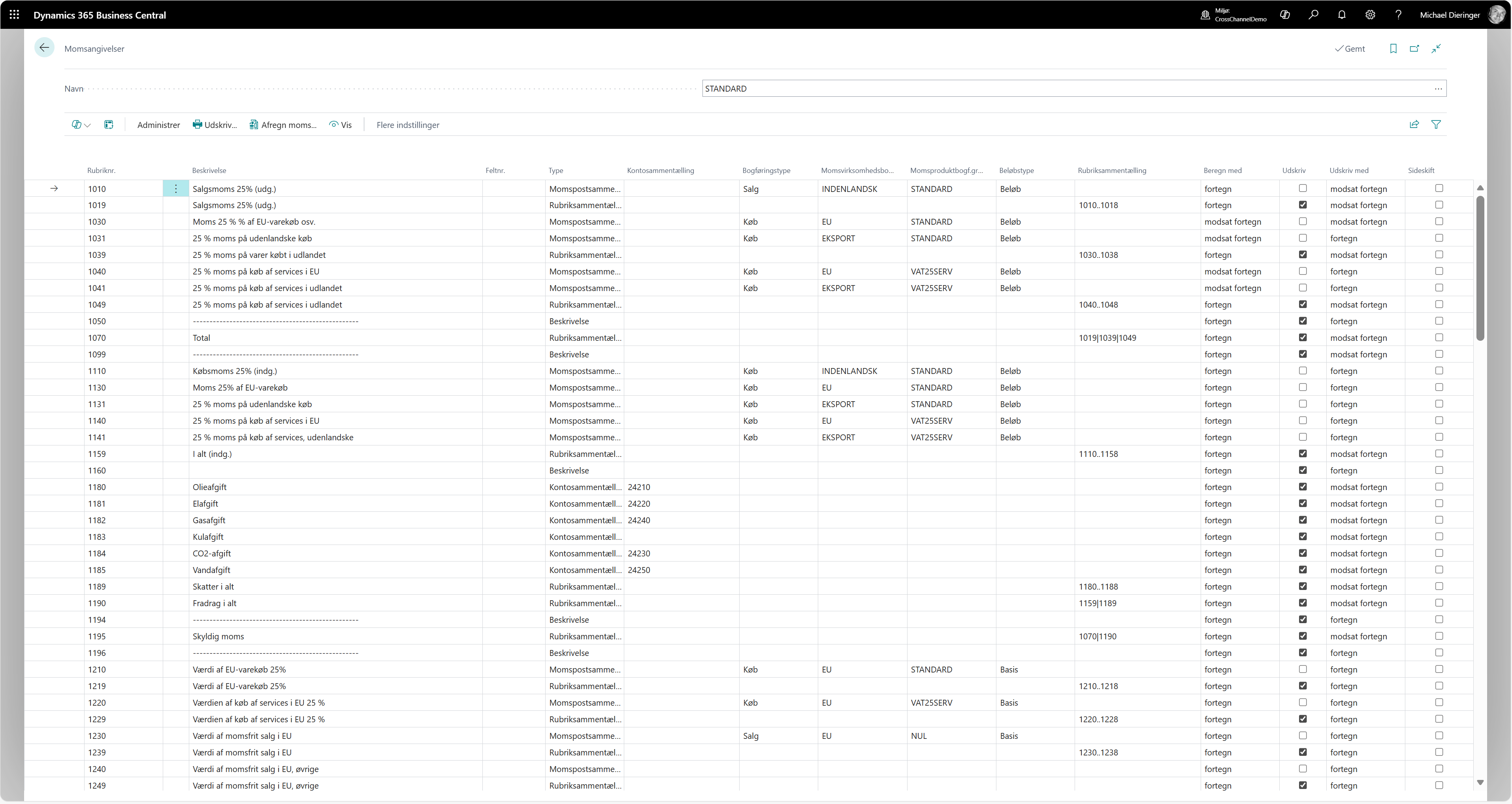 Momsafregning på fem sekunder - når du har brug for det
