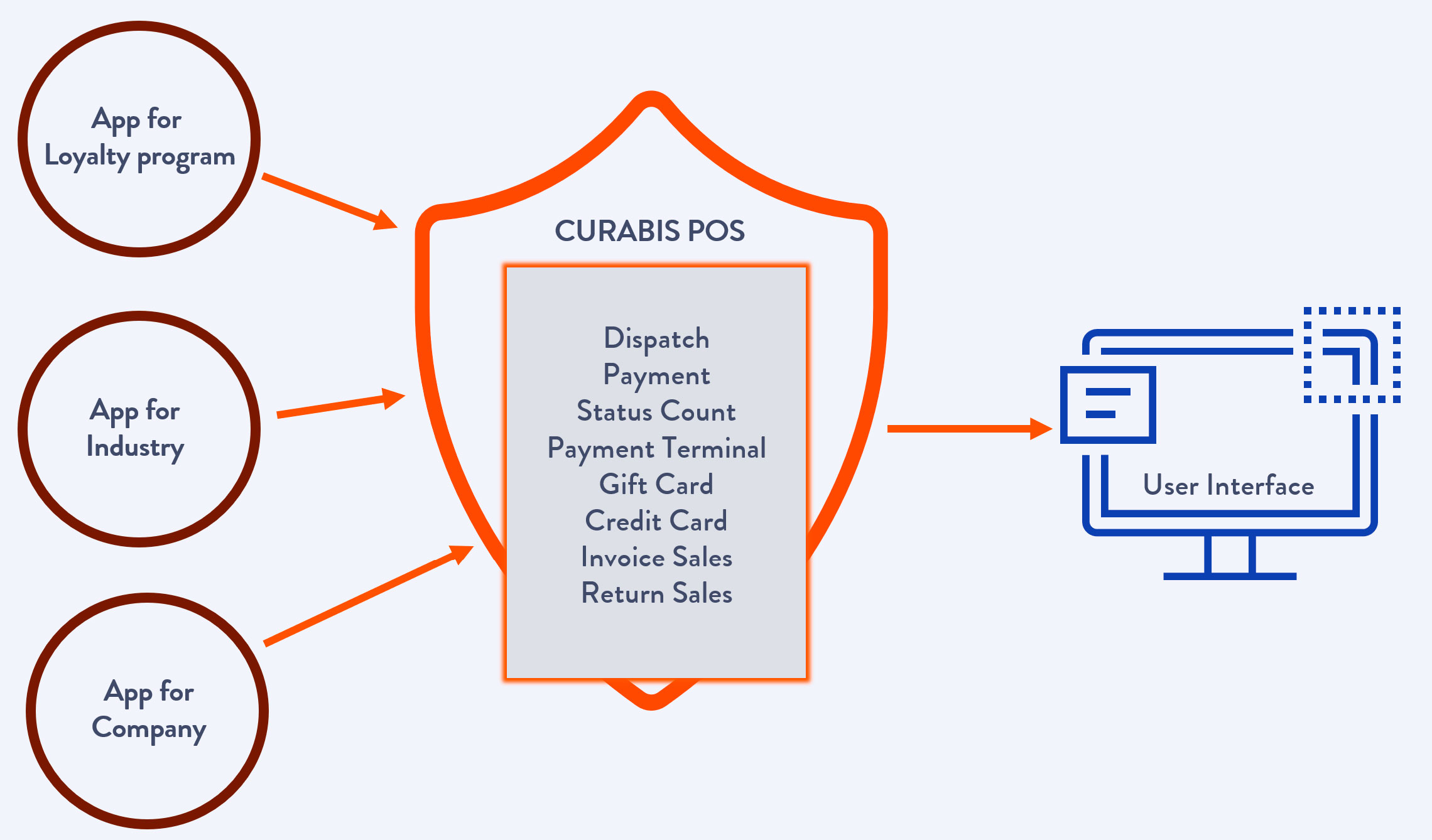 App Explained Enu (1)